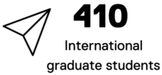 410 international graduate studennts